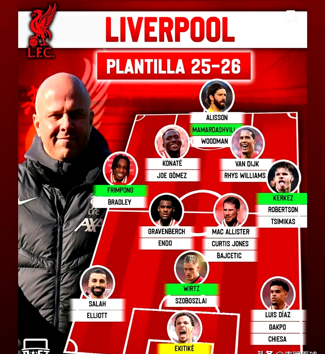 中欧娱乐 -英超转会期再迎强敌，埃因霍温内部沟通，主帅态度：底气十足，赛程密集仍需轮换的简单介绍