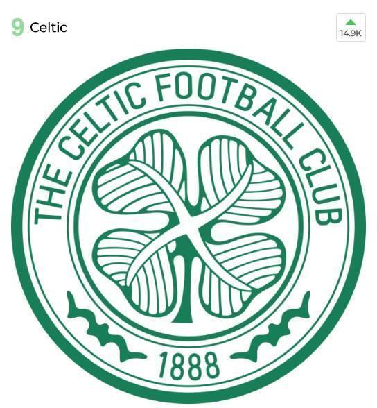 中欧体育网站 -波士顿凯尔特人扳平良机备战荷甲上海申花调整名单备战CBA常规赛，转会期圣安东尼奥马刺备战欧超杯直接炸裂的简单介绍